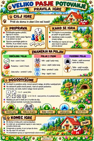 List s pravili igre: cilj, priprava, znaki, dogodivščine in konec igre