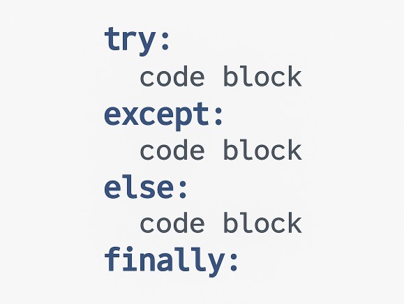 Python Ausnahmebehandlung